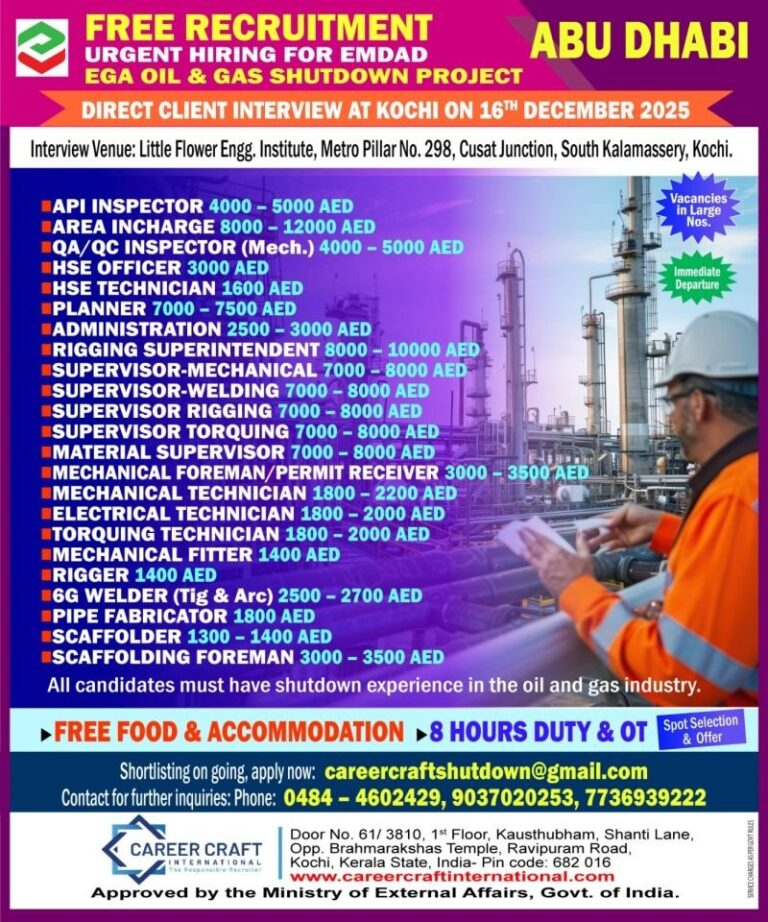 Oil and Gas Shutdown Jobs in UAE – API Inspector, Area Incharge, and More