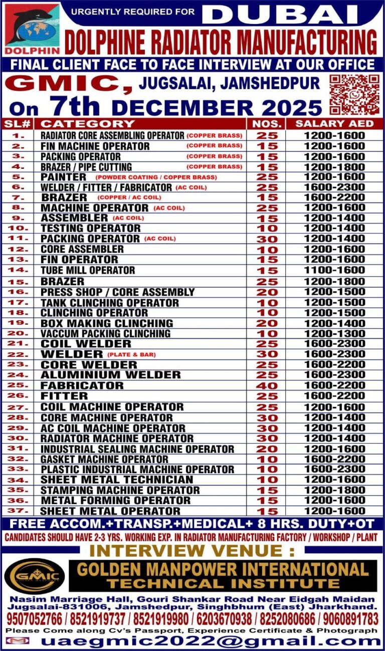 Manufacturing Jobs in Gulf – Multiple Positions