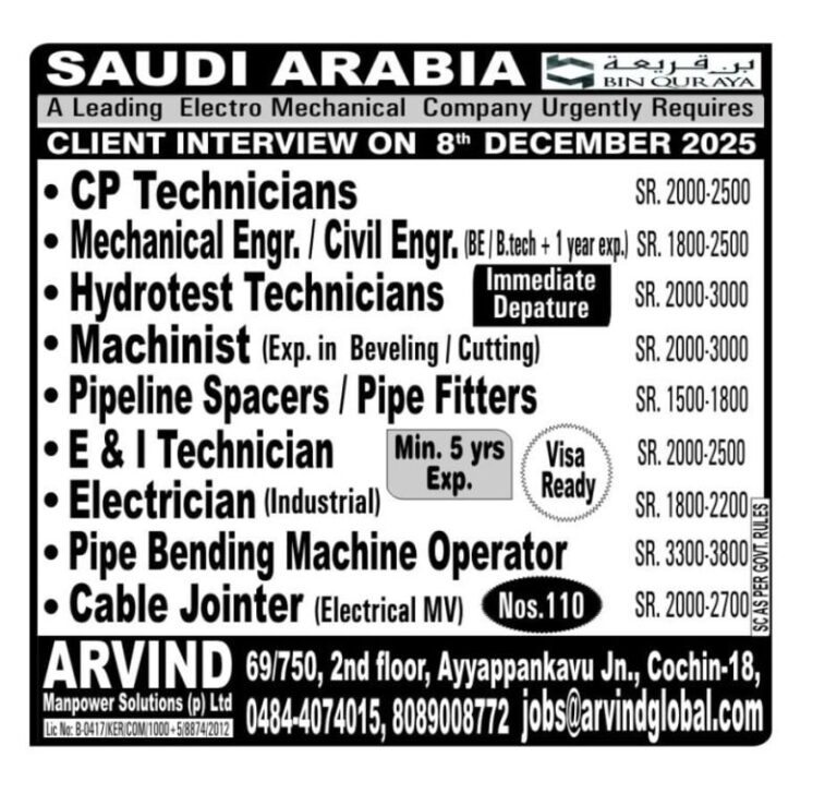 Technician and Engineering Jobs in Saudi Arabia – Multiple Positions