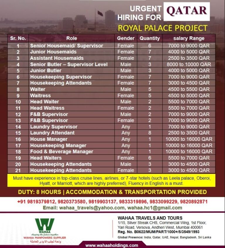 Housekeeping and Hospitality Jobs in Qatar – Multiple Positions