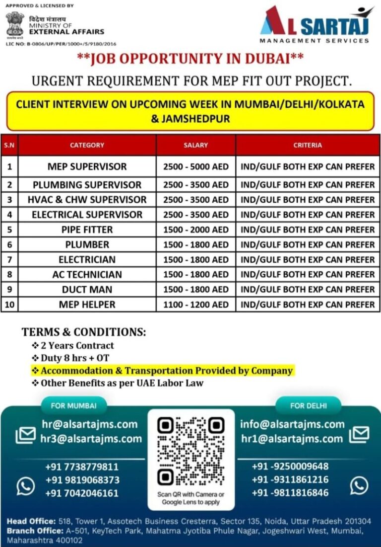 MEP Jobs in UAE – Supervisor and Technician Positions
