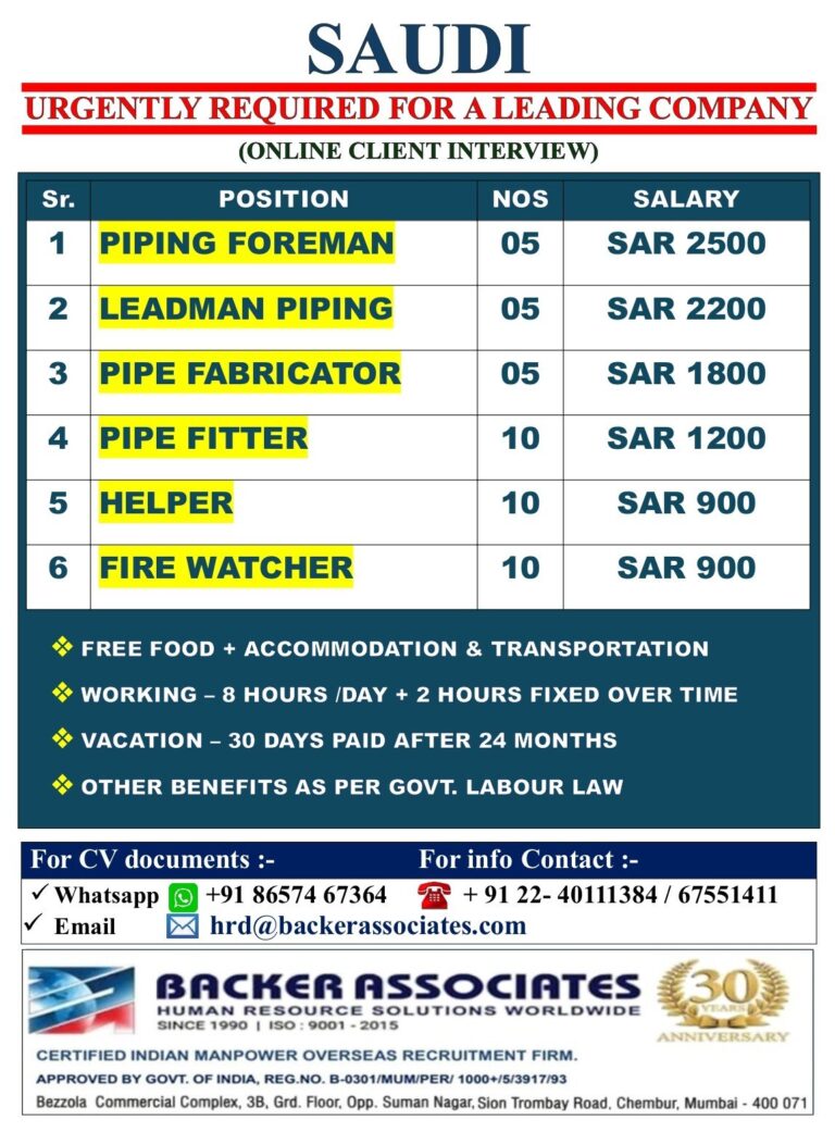 Piping Jobs in Saudi Arabia – Piping Foreman, Leadman, and Fitters