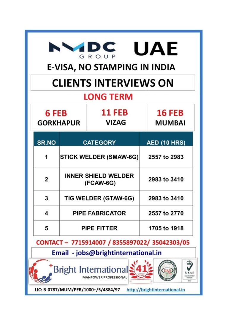 Welder Jobs in UAE – Stick, Inner Shield, TIG, Pipe Fabricator, and Pipe Fitter