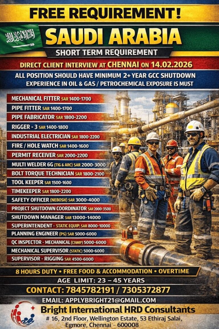 Mechanical Jobs in Saudi Arabia – Superintendent, Planning Engineer, QC Inspector