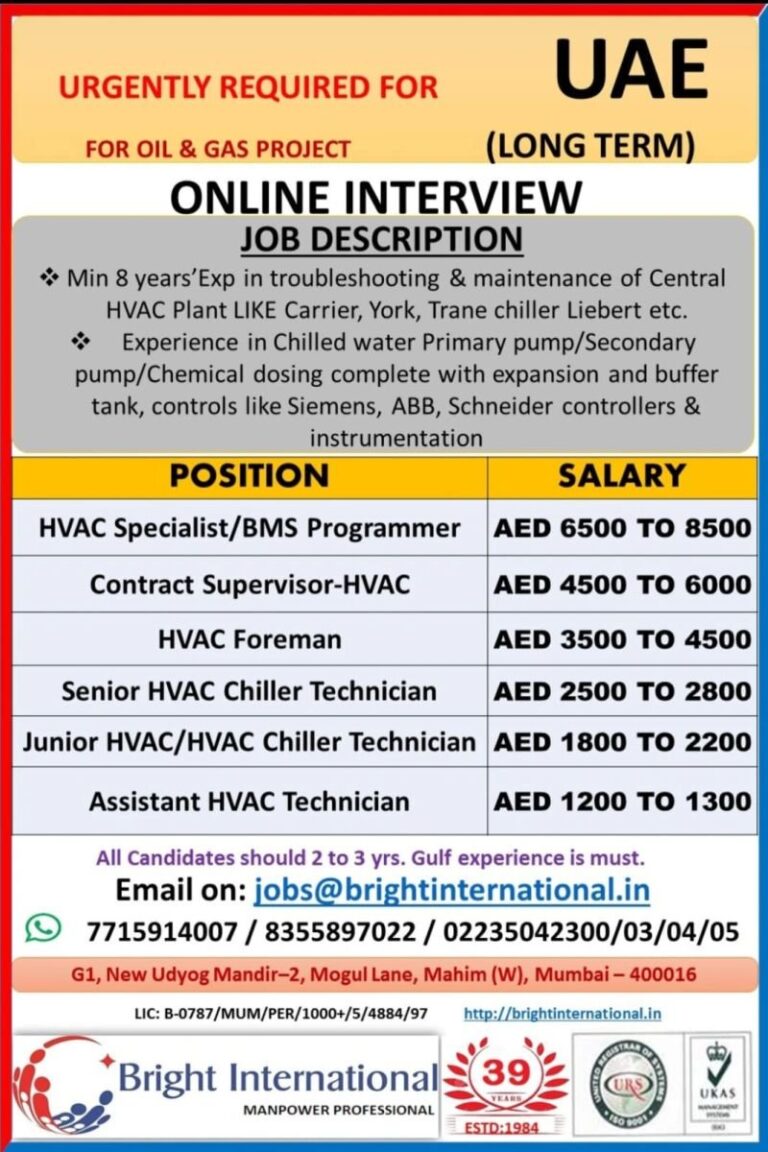 HVAC Jobs in UAE – Specialist, Supervisor, Foreman, Technician