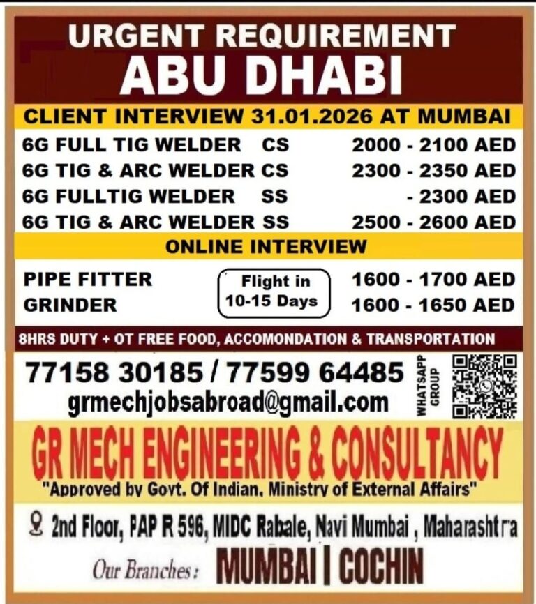 Welder and Pipe Fitter Jobs in Abu Dhabi – Various Positions