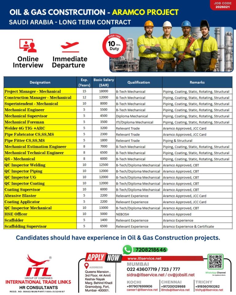 Oil and Gas Construction Jobs in Saudi Arabia – Project Manager, Construction Manager, Superintendent