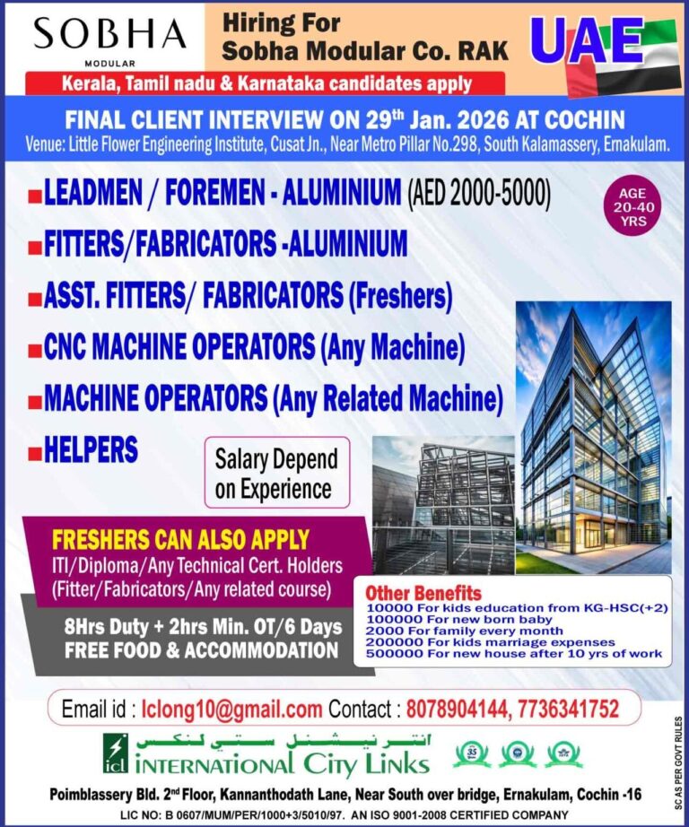 Fitter/Fabricator Jobs in Gulf – Leadmen, Fitters, and Machine Operators