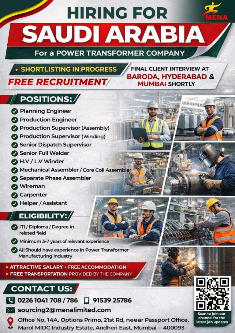 Planning Engineer Jobs in Gulf – Multiple Positions