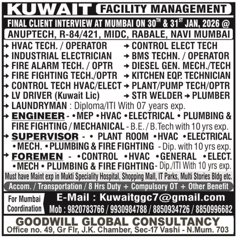 Facility Management Jobs in Kuwait – HVAC, Electrical, and Mechanical Positions