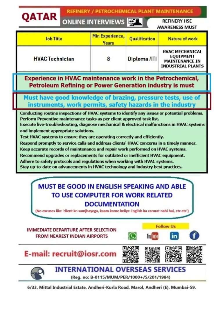 HVAC Technician Jobs in Qatar – Refinery HSE Awareness