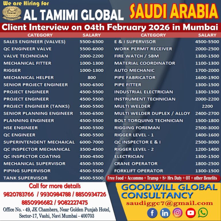 Sales and Engineering Jobs in Gulf – Multiple Positions