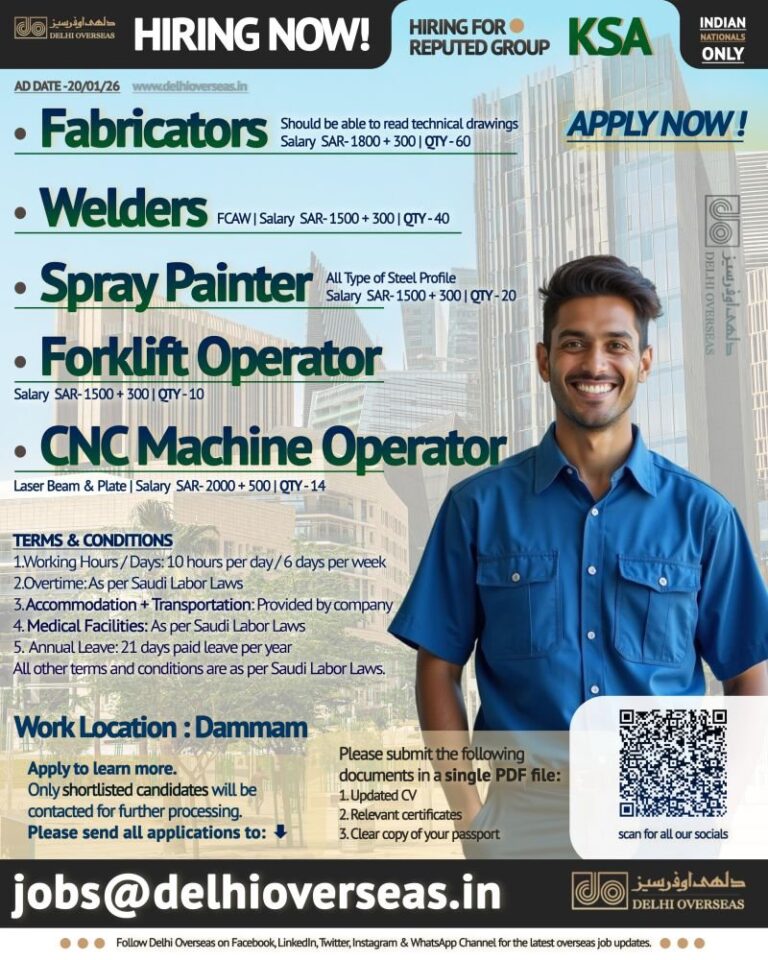 Fabricator, Welder, Forklift Operator, and CNC Machine Operator Jobs in Saudi Arabia – Multiple Positions