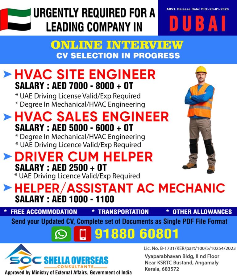 HVAC and Sales Jobs in UAE – Site Engineer, Sales Engineer, Driver, Helper