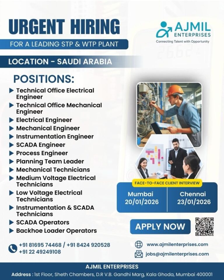 Engineering and Technical Jobs in Saudi Arabia – Multiple Positions