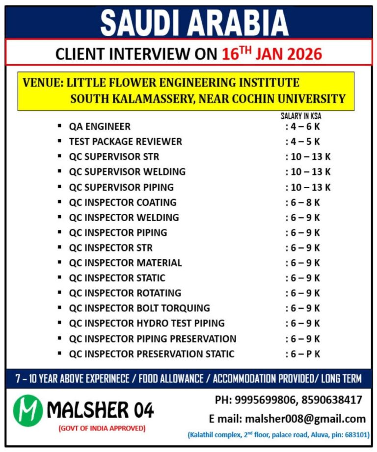 QA/QC Jobs in Saudi Arabia – QA Engineer, QC Supervisor, QC Inspector
