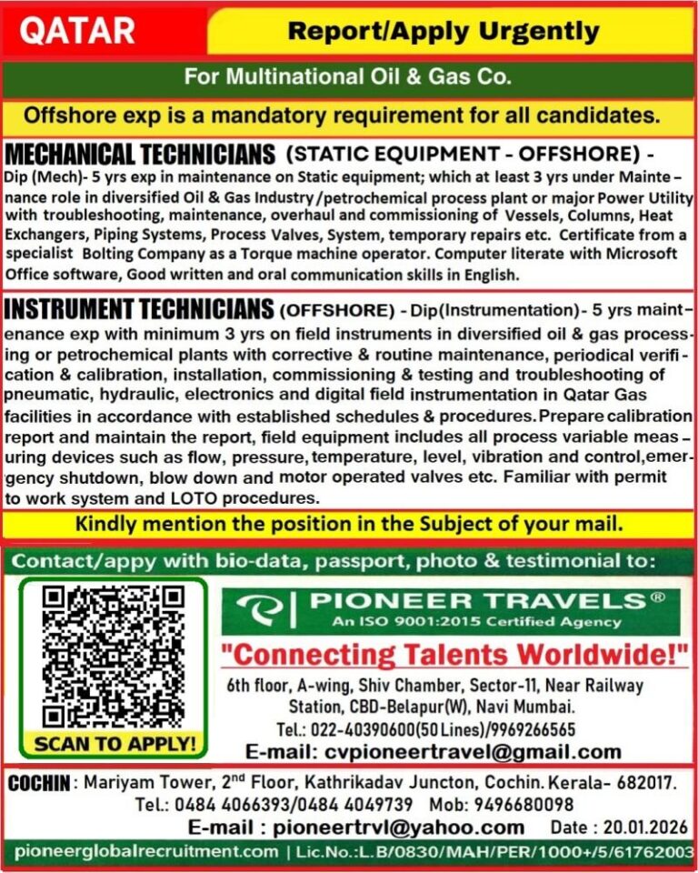 Mechanical and Instrument Technician Jobs in Qatar – Oil and Gas Industry