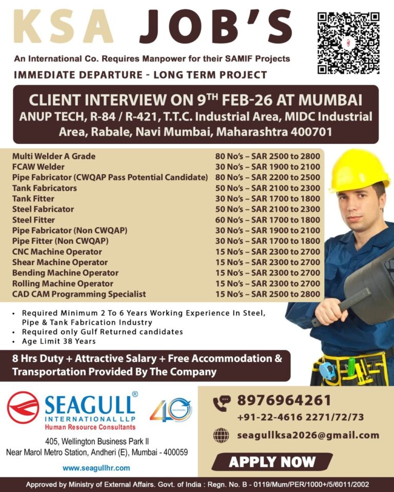 Multi Skilled Jobs in Saudi Arabia – Welders, Fabricators, Fitters