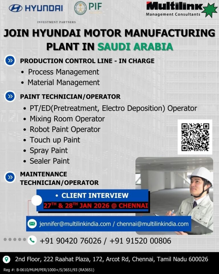 Management Consultant Jobs in Saudi Arabia – Production Control and Maintenance