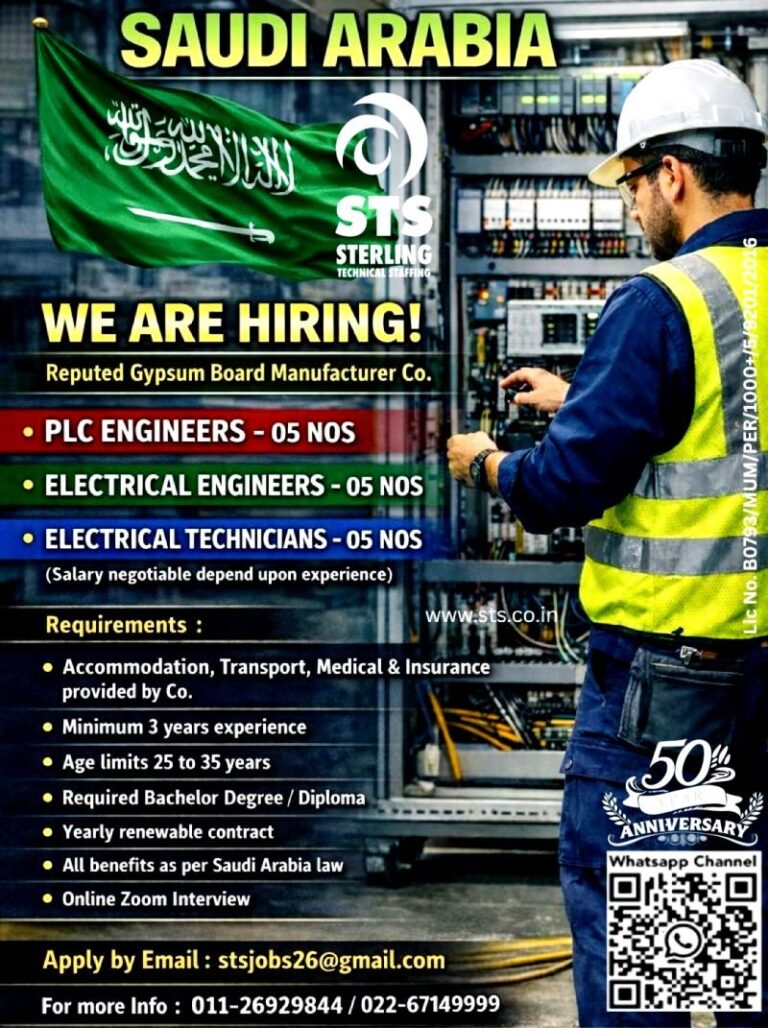 PLC Engineer Jobs in Saudi Arabia – 05 Nos