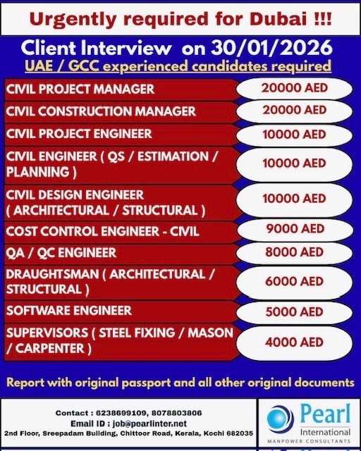 Civil Engineer Jobs in United Arab Emirates – QS/Estimation/Planning