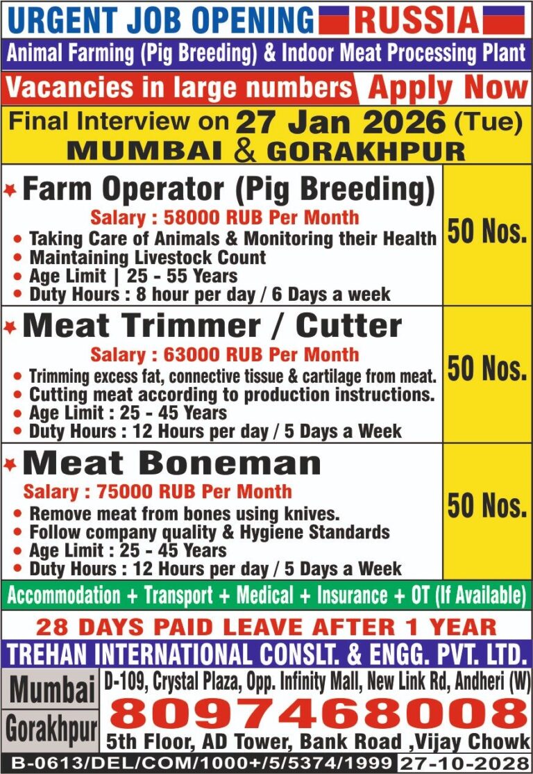Farm and Meat Processing Jobs in India – Multiple Positions