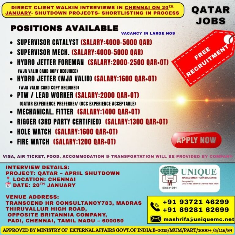 Supervisor and Technician Jobs in Qatar – Shutdown Projects