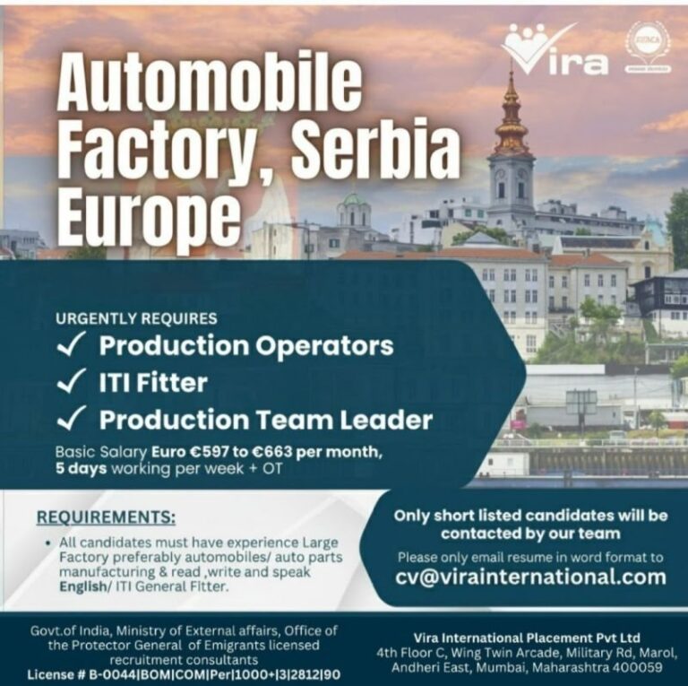 Production Jobs in Gulf – Production Operators, Fitter, Team Leader