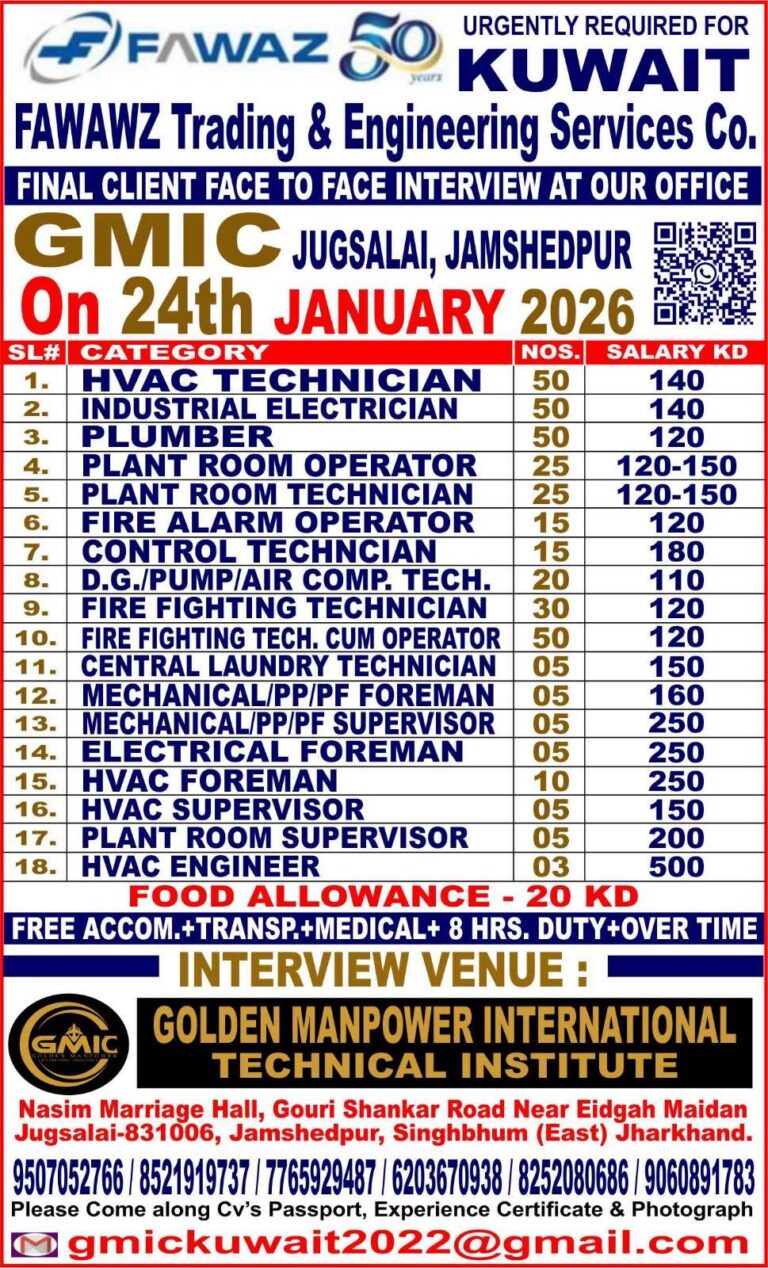 HVAC Technician Jobs in Kuwait – Multiple Positions