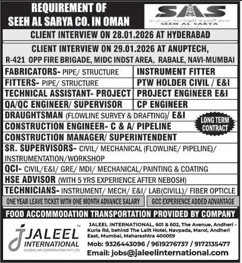 Fabricator and Construction Jobs in Oman – Multiple Positions