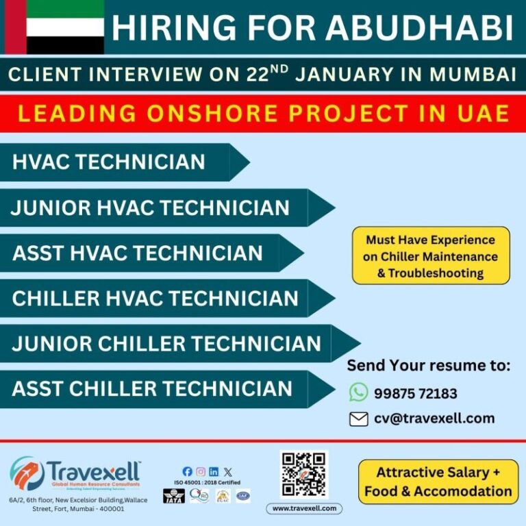HVAC Technician Jobs in United Arab Emirates – Junior and Assistant Positions