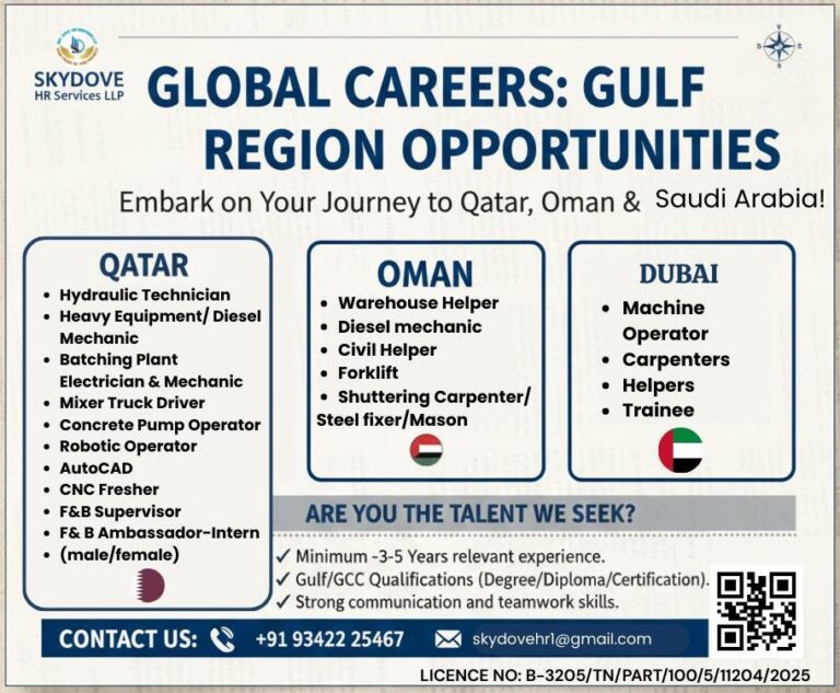 Hydraulic Technician Jobs in Qatar – Heavy Equipment Mechanic
