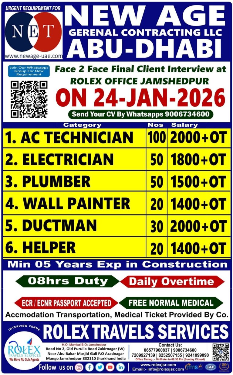 General Contracting Jobs in UAE – Construction Workers