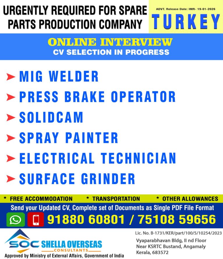 Spare Parts Production Jobs in Turkey – Production Staff