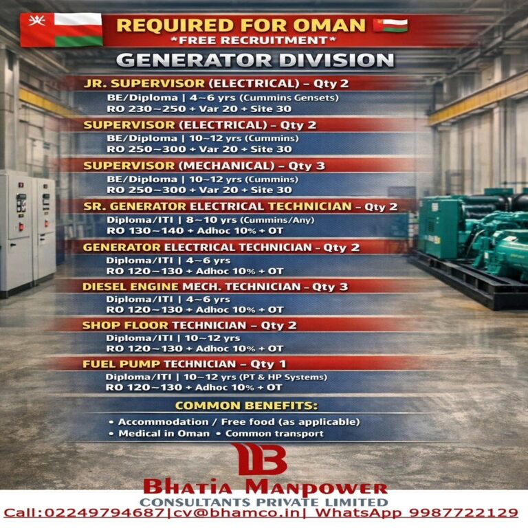 Electrical Technician Jobs in Oman – 5 Positions