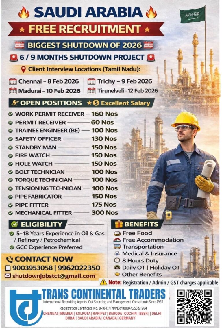 Shutdown Jobs in Saudi Arabia – Work Permit Receiver, Engineer, and Technician