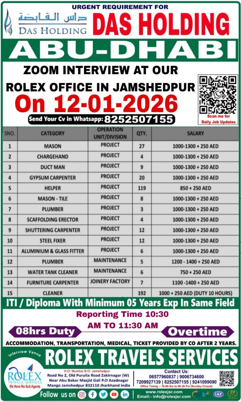 Construction Jobs in UAE – Mason, Chargehand, Duct Man, and Others