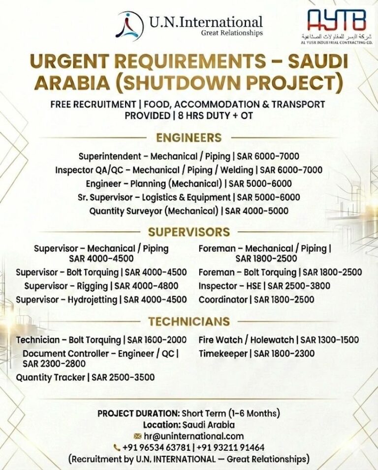 Engineering and Supervisory Jobs in Saudi Arabia – Shutdown Project