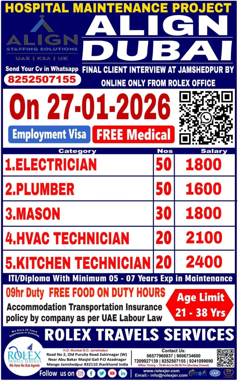 Hospital Maintenance Jobs in UAE – Project
