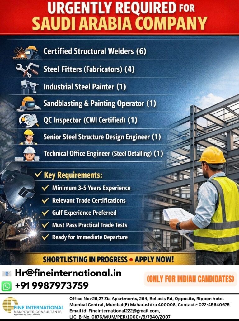 Structural Welder Jobs in Gulf – 14 Positions