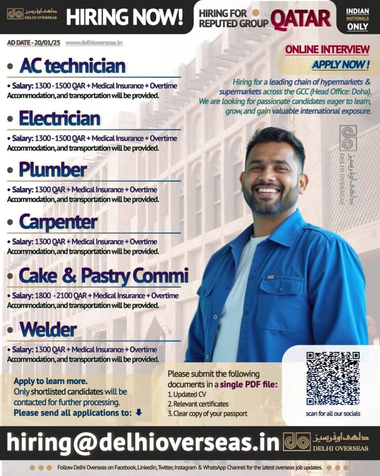 AC Technician and Other Jobs in Qatar – Multiple Positions