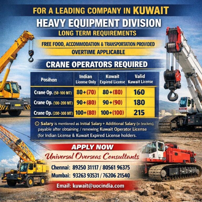 Crane Operator Jobs in Kuwait – 2 Positions
