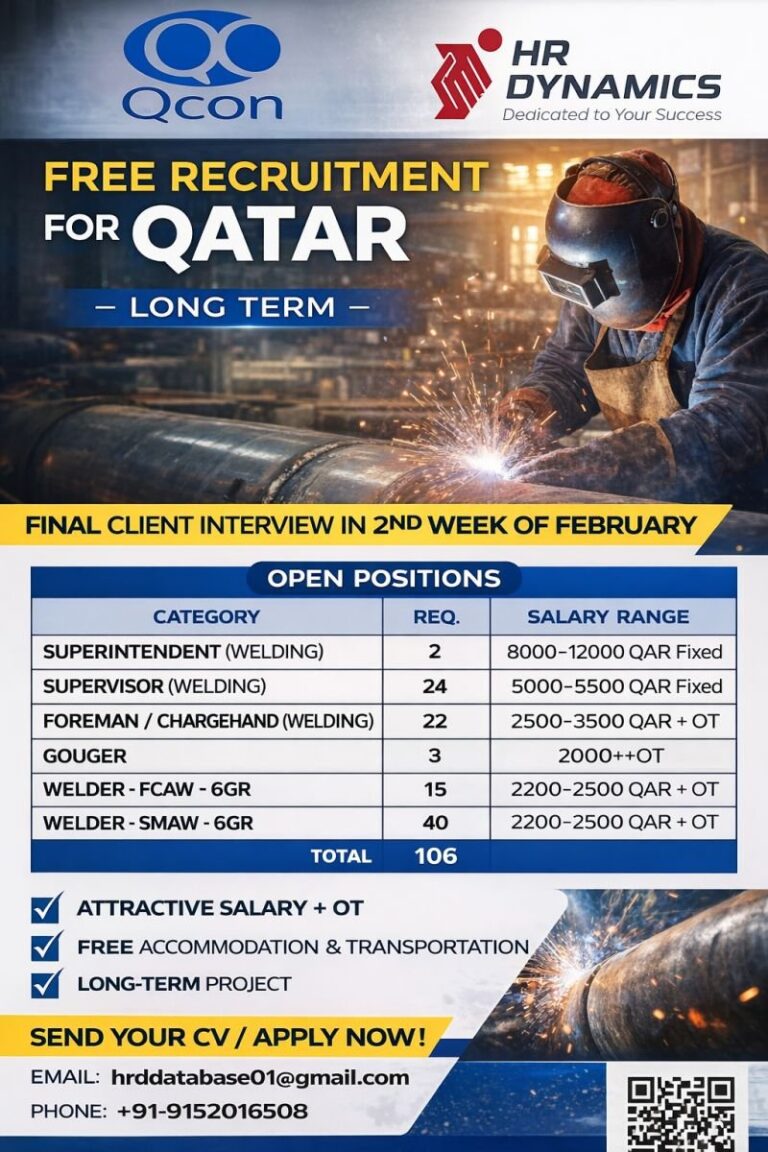 Welding Jobs in Qatar – Superintendent, Supervisor, Foreman, Gouger, Welder