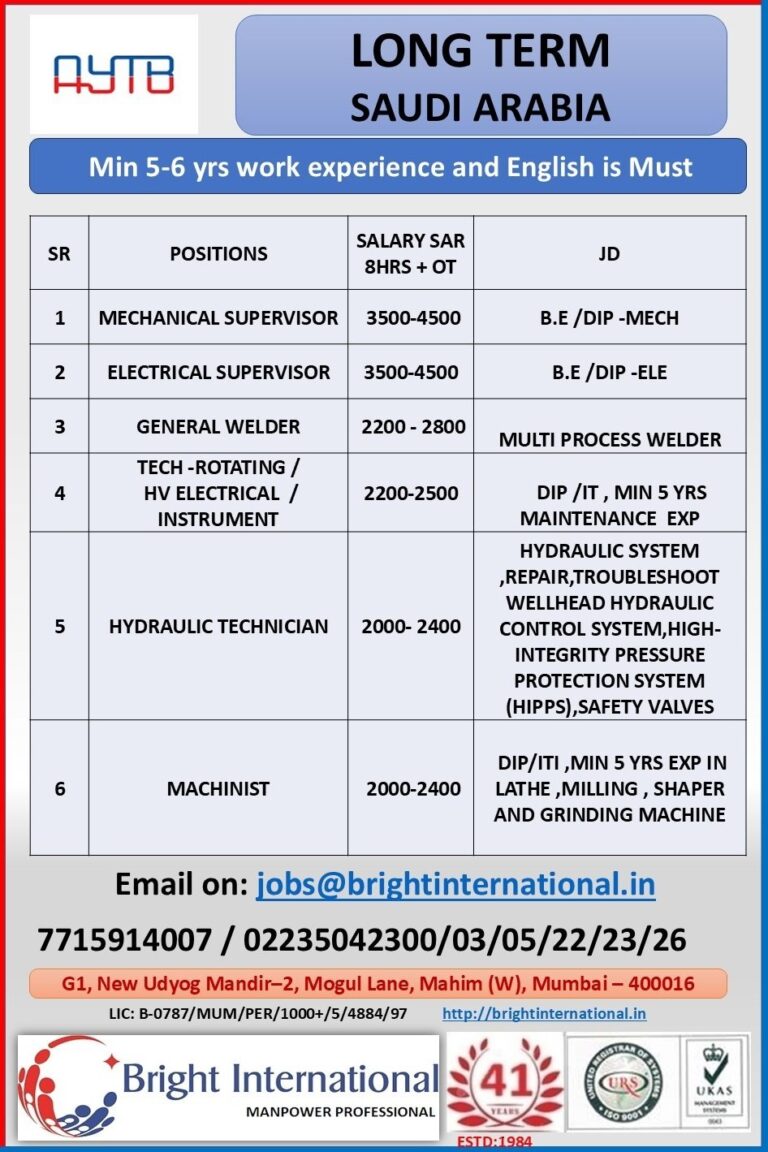 Mechanical and Electrical Jobs in Gulf – Supervisor, Technician, and Welder Positions