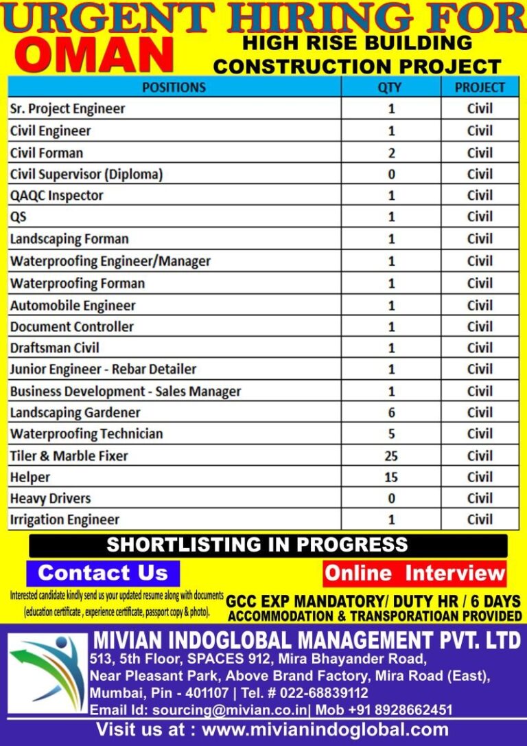 Civil Engineering Jobs in Oman – Construction Project