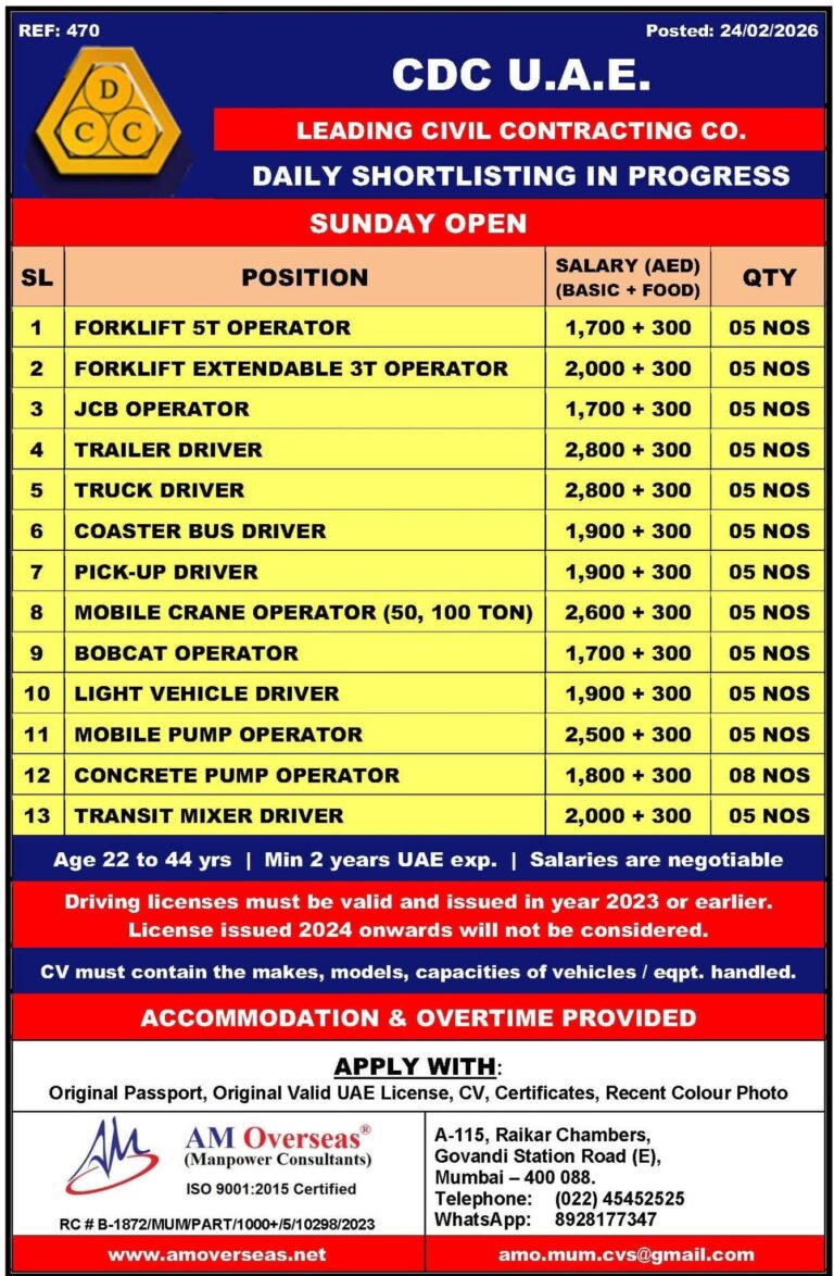 Site Engineer Jobs in U.A.E – Sait cen ane