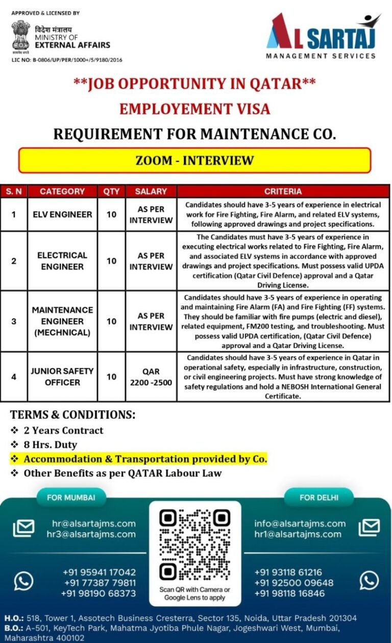 Electrical Engineer Jobs in Qatar – Maintenance Company