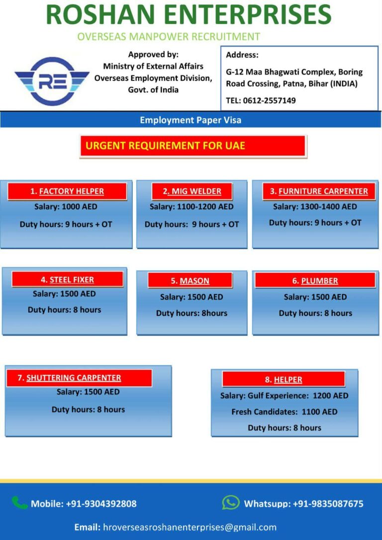 Factory Helper, MIG Welder, Furniture Carpenter, Shuttering Carpenter, and Helper Jobs in Gulf – Various Positions