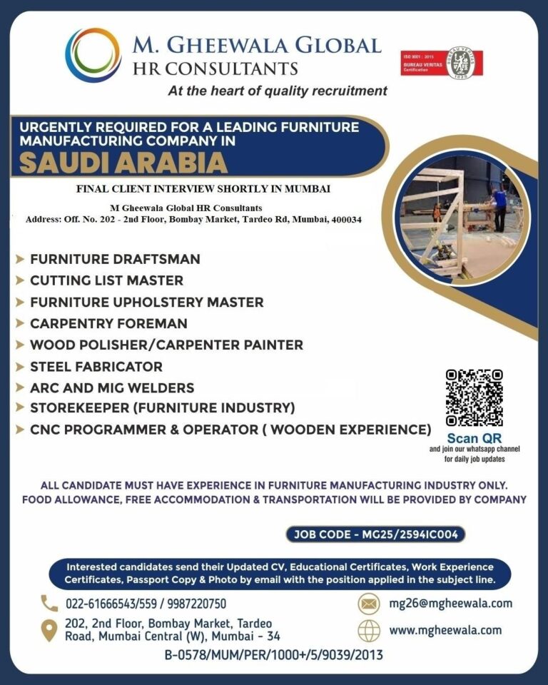 Furniture Manufacturing Jobs in Saudi Arabia – Multiple Positions