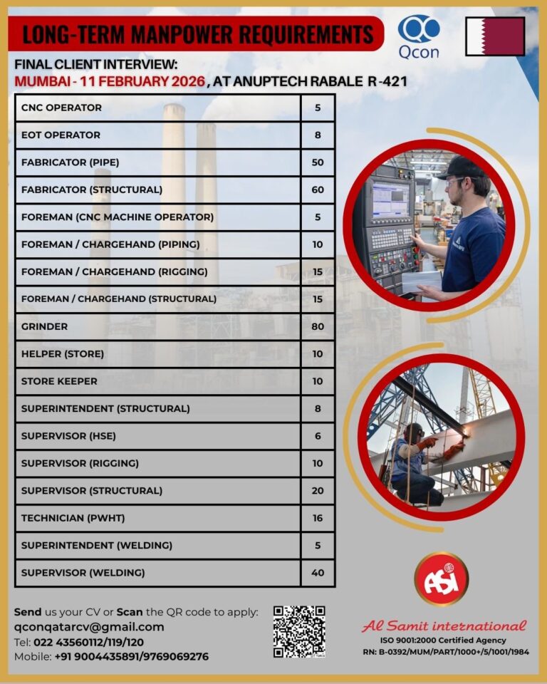 Sales Jobs in Gulf – Sales Representatives